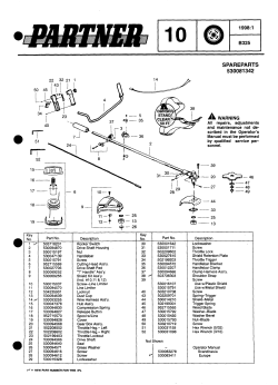 IPL, Partner, B325, 952715342, 1998-01, Brush Cutter