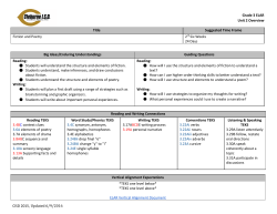 Unit 2, Fiction/Poetry
