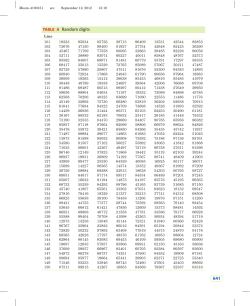 TABLE A Random digits 641