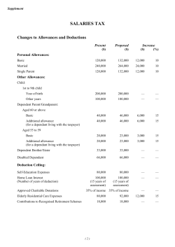 Salaries Tax