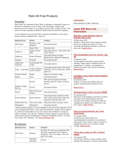 Palm Oil Free Products