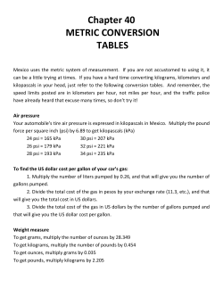 Chapter 40 METRIC CONVERSION TABLES