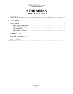 4 the arena - Team Driven