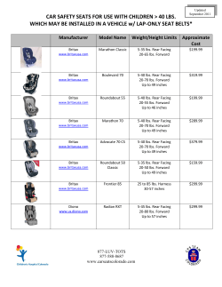 Car Seat Options for Children Over 40lbs