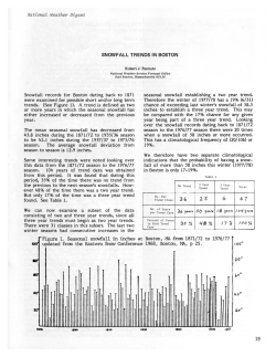 3" I 25 - National Weather Association