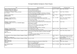 The Japan Foundation Contemporary Theatre Program