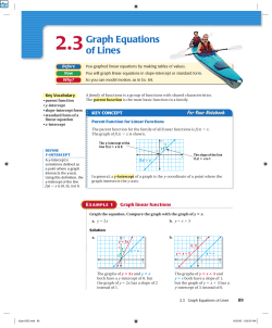 2.3Graph Equations of Lines