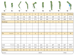 total 3172 3011 2575 2841 36 9 447 400 1 281 287 1 4 8 374 365 5