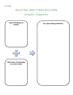 BULLYING AND CYBER BULLYING Graphic Organizer