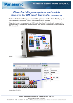 Flow chart diagram symbols and switch elements for HM touch