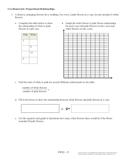 2.1a Homework: Proportional Relationships.