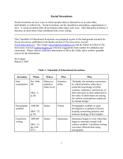 Timetable of Educational Inventions