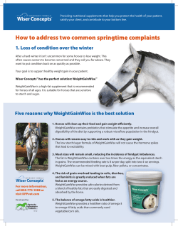 How to address two common springtime complaints