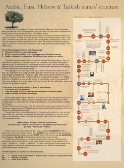 Timeline of Islamic Empire