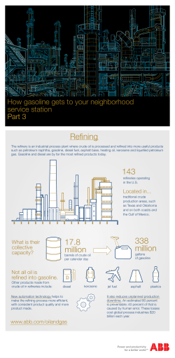 Refining 143 17.8 million 338 million