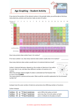Age Graphing – Student Activity File