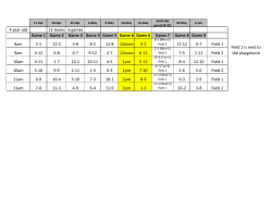 4 year old 12 teams 6 games Game 1 Game 2 Game 3 Game 4