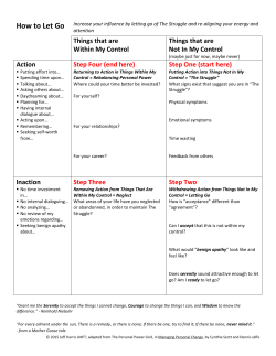 Things that are Within My Control Things that are Not In My Control