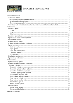 Radiation View factors
