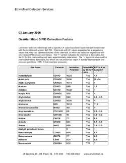 Micro 5 PID Correction Factors
