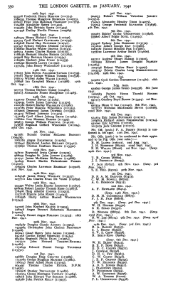 350 THE LONDON GAZETTE, 20 JANUARY, 1942