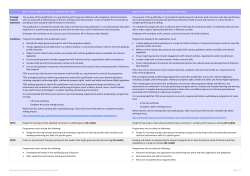 NZC in Performing Arts Instruction (Level 5) (60 credits)