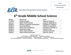 6th Grade Middle School Science