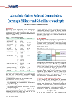 Atmospheric effects on Radar and Communications Operating in