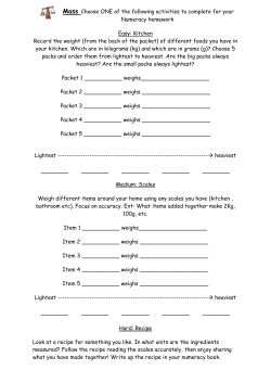 Mass Choose ONE of the following activities to complete for your