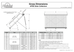 Gross Dimensions