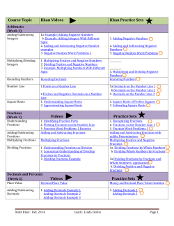 Middlesex Community College Math Review Topics