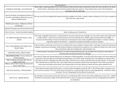 Elizabethan Sweet Bags - Ceara Shionnach What makes a sweet