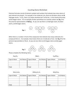 Counting Atoms Worksheet