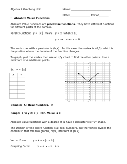 Algebra 2 Graphing Unit Name: Date:______