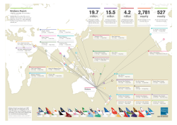 million million million weekly weekly - IUGA