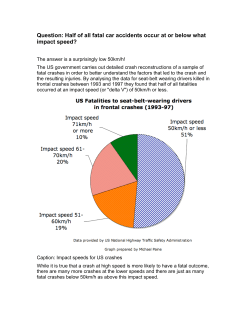 Half of all fatal car accidents occur at or below what impact speed?
