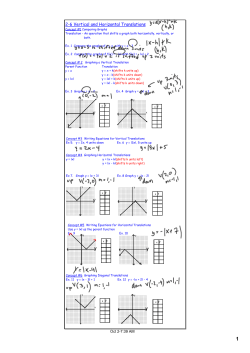 2-6 Vertical and Horizontal Translations