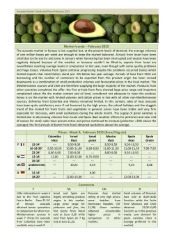 Market trends &ndash; February 2015 Prices - Week 9, February 2015