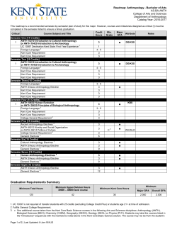 Graduation Requirements Summary