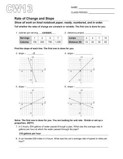 Rate of Change and Slope