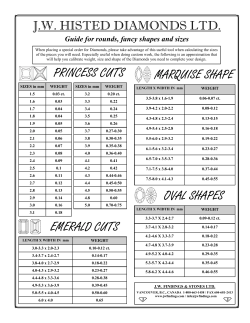 Guide for rounds, fancy shapes and sizes