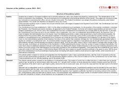 Structure of the judiciary system