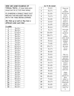 Times Tables System 2 - Abbey Meads Community Primary School