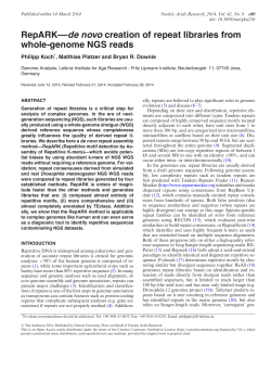 RepARK––de novo creation of repeat libraries