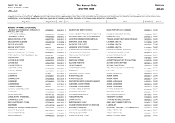 Clears - The Kennel Club