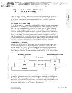 Pre-AP Activity - Issaquah Connect