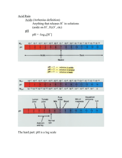 Acid Rain Acids (Arrhenius definition) Anything that releases H in
