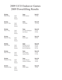 2009 UCO Endeavor Games 2009 Powerlifting Results