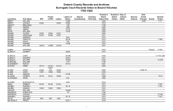 Surrogate Court Records - 1789 - 1926 (Books)