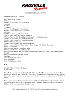 1983 Results, Stories and Points